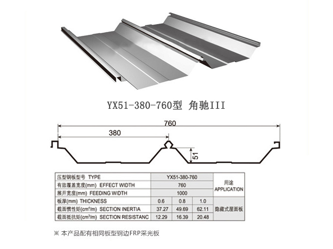 YX51-380-760角驰III型新疆彩钢板