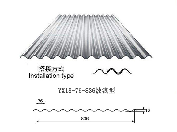 YX18-76-836小波纹新疆彩钢板