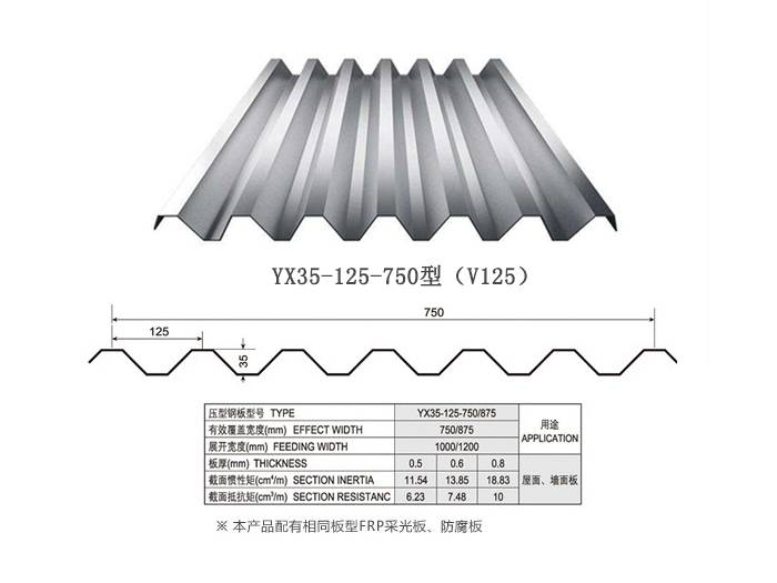 YX35-125-750新疆彩钢板